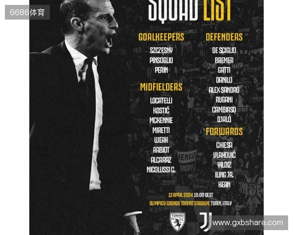 尤文战都灵大名单：弗拉霍维奇、伊尔迪兹领衔，图拉姆在列