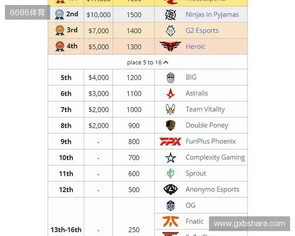 天空：萨卡尚未和阿森纳达成协议，但续约谈判非常积极